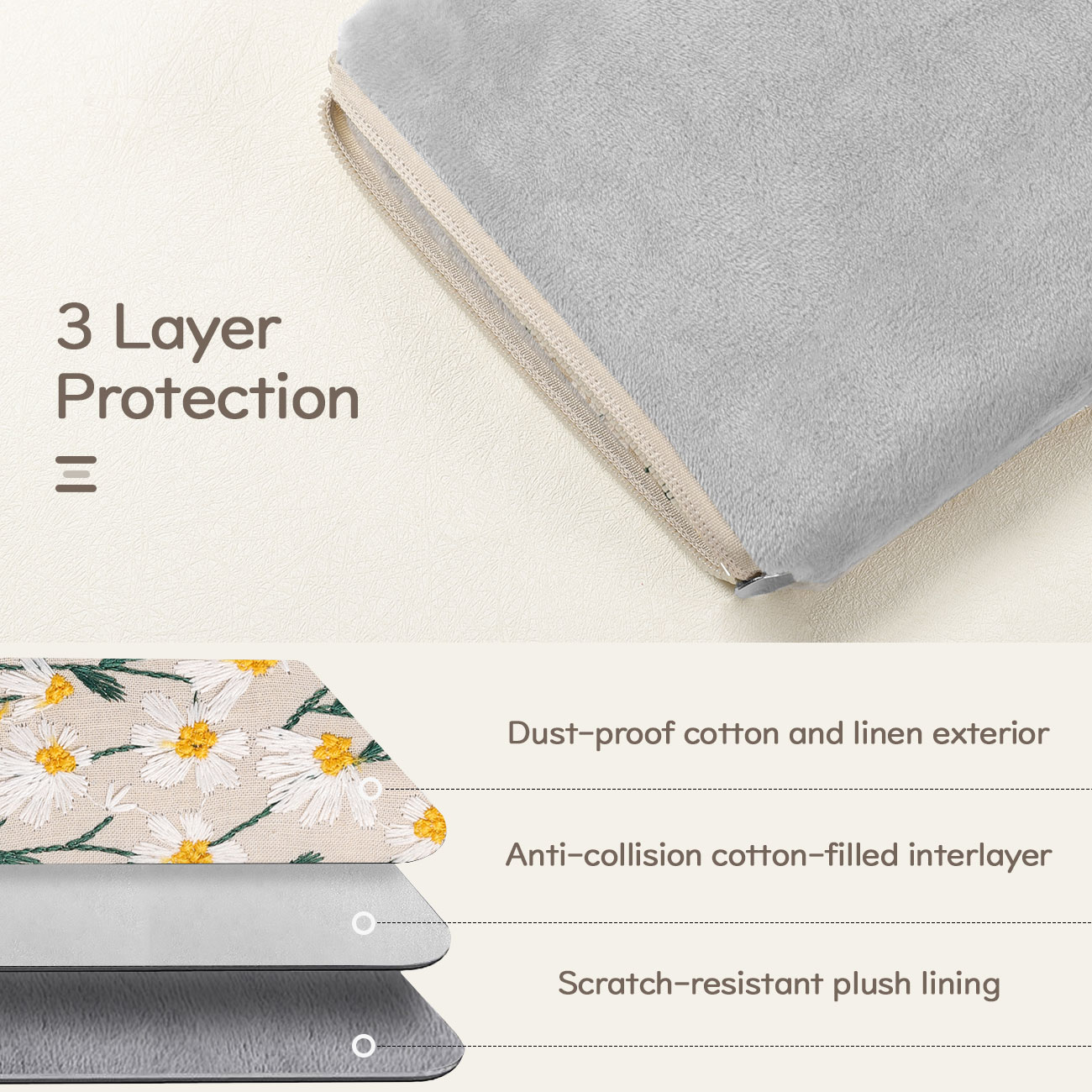 7インチ Kindle Paperwhite 用刺繍デイジー - Kindle Tablet Accessories のレビューと価格
