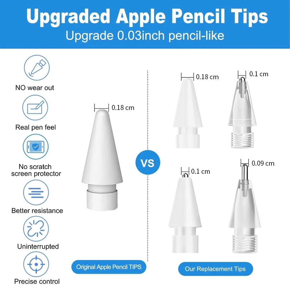 Apple Pencil 用ペン先鉛筆ケース Apple P - Tablet Accessories Case のレビューと価格